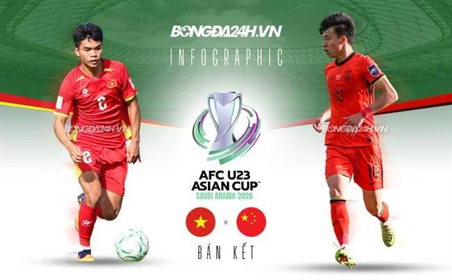 Hệ thống an toàn bảo mật